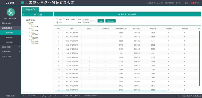 ZXZD-C系列无线远传监控抄表系统