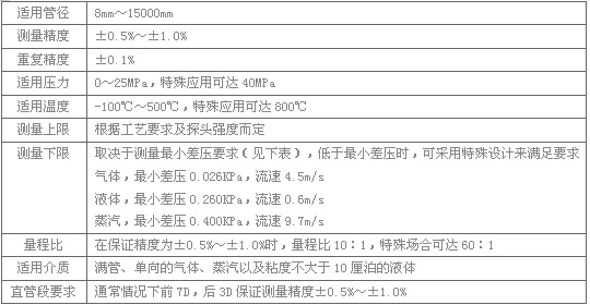 1657852098622263.jpg wei.jpg